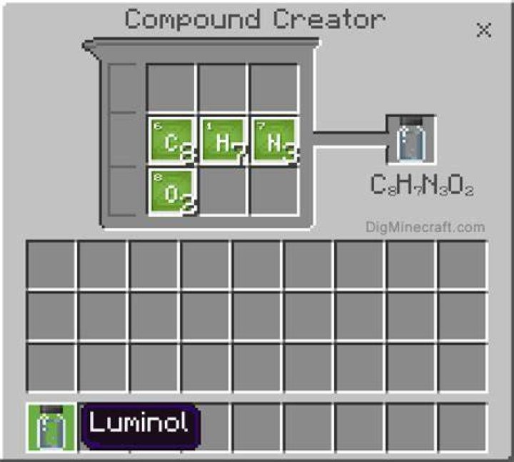 How do you make luminol in minecraft
