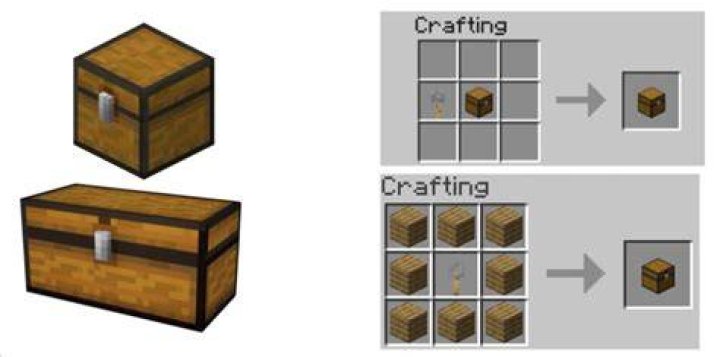 How to create a chest in minecraft