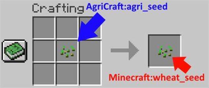 How to make wheat seeds in minecraft