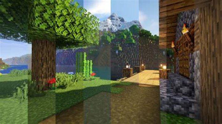 How to use shaders in minecraft 1.7.10