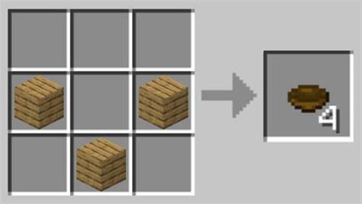 What are bowls used for in minecraft